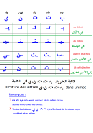 Exemple Alphabet arabe 2