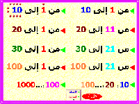 Nombres en arabe
